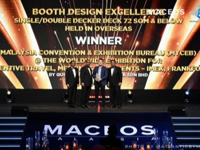 Qube Celebrates 20 Years of Business Events Impact with Industry Recognition and Vision for the Future